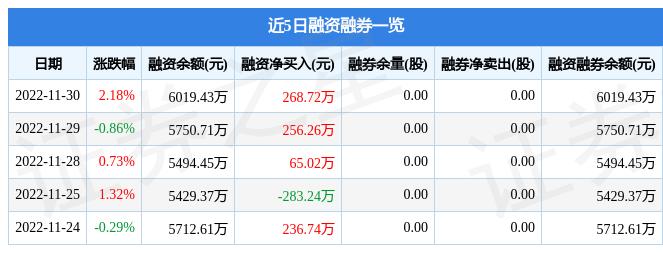 關于通寶能源股票（股票代碼，600780）的全面解析，通寶能源股票（股票代碼，600780）全面解析指南