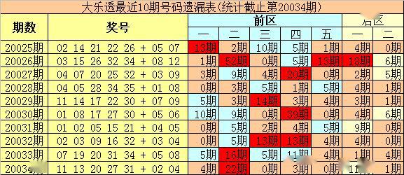王中王公式二碼平特一肖，揭秘背后的秘密與策略，揭秘王中王公式二碼平特一肖，策略與秘密解析