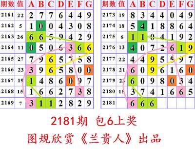 預(yù)測未來的幸運之門，探索澳門六合二肖四碼圖在2025年的趨勢與奧秘，澳門六合二肖四碼圖預(yù)測未來趨勢，探索2025年幸運之門