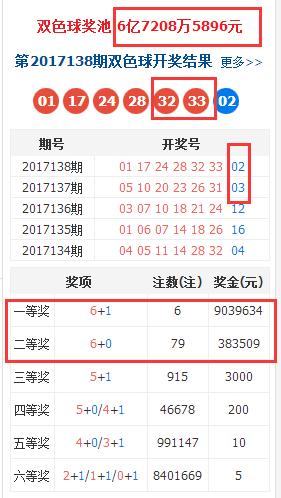 香港上期開獎結(jié)果全面解析，香港上期開獎結(jié)果深度解析