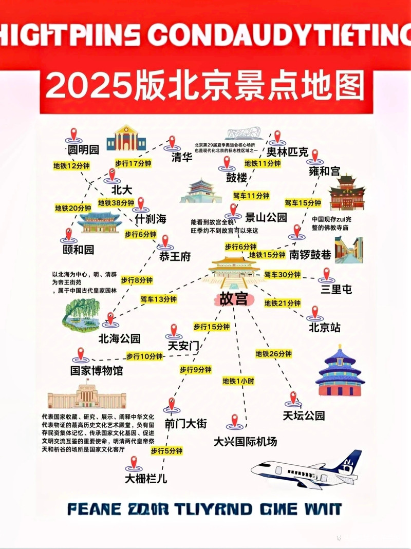 新聞咨詢 第48頁