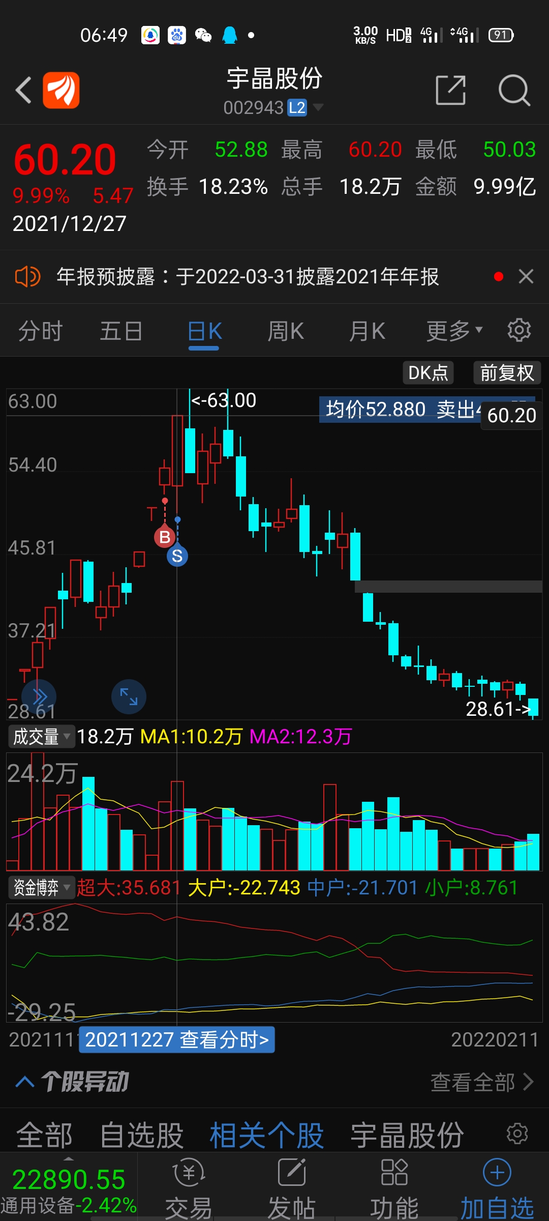 股票002943，深度解析與前景展望，股票002943深度解析與未來前景展望