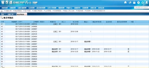 揭秘7777788888管家婆鳳凰，一站式智能服務的新時代典范，揭秘一站式智能服務新時代典范，鳳凰管家婆7777788888的神秘面紗