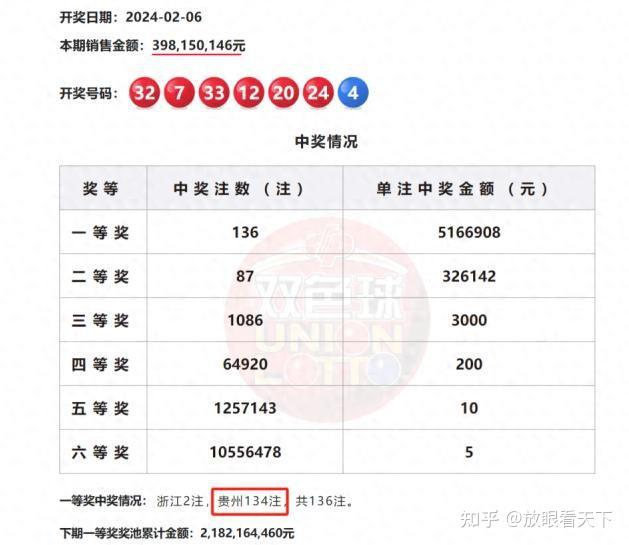 揭秘平特一肖中獎概率，揭秘背后的秘密與策略，揭秘平特一肖中獎概率背后的秘密與策略解析