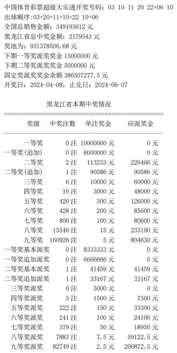 奧門開獎結(jié)果及開獎記錄2021——全面解析與回顧，澳門開獎結(jié)果及開獎記錄2021回顧與解析