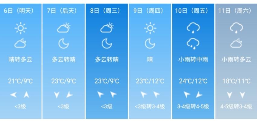 香港 第35頁