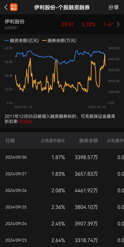 伊利股份股票股吧，深度解析與前景展望，伊利股份深度解析與前景展望，股票股吧探討之路