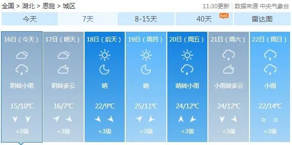 湖北恩施天氣預(yù)報(bào)，了解天氣變化，做好生活準(zhǔn)備，湖北恩施天氣預(yù)報(bào)詳解，掌握天氣變化，助力生活準(zhǔn)備充分