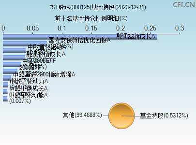 關于股票行情分析，探索300125股票的動態(tài)與前景展望，股票行情分析，探索300125股票動態(tài)與未來展望