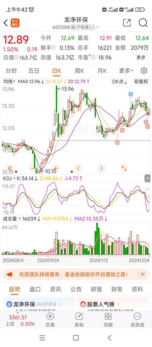 探索股市新星，揭秘600388股吧的獨(dú)特魅力，揭秘股市新星，600388股吧的獨(dú)特魅力探索