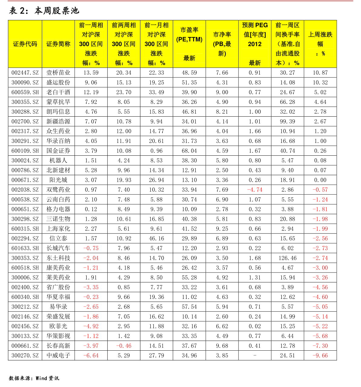華仁藥業(yè)股票股吧，深度解析與前景展望，華仁藥業(yè)股票深度解析與前景展望——股吧熱議話題