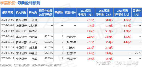 關(guān)于泰嘉股份股吧——代碼002843的全面解析，泰嘉股份股吧（代碼002843）全面解析與探討