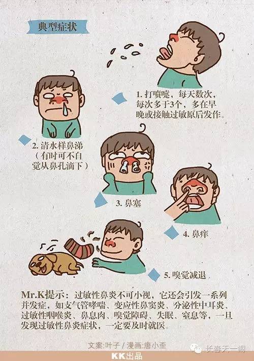 為什么十個(gè)艾滋病患者中九個(gè)可能患有鼻炎？揭示背后的原因與關(guān)聯(lián)，艾滋病與鼻炎的驚人關(guān)聯(lián)，探究背后的原因與聯(lián)系