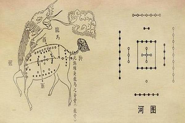 八卦順序圖，解讀古代智慧，優(yōu)化搜索引擎可見度，解讀古代智慧，八卦順序圖與搜索引擎優(yōu)化可見度