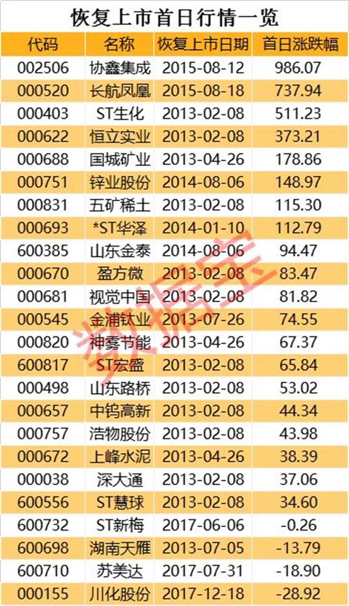 攀鋼釩鈦最新消息，引領(lǐng)行業(yè)前沿，展現(xiàn)發(fā)展活力，攀鋼釩鈦展現(xiàn)發(fā)展活力，引領(lǐng)行業(yè)前沿最新消息揭秘