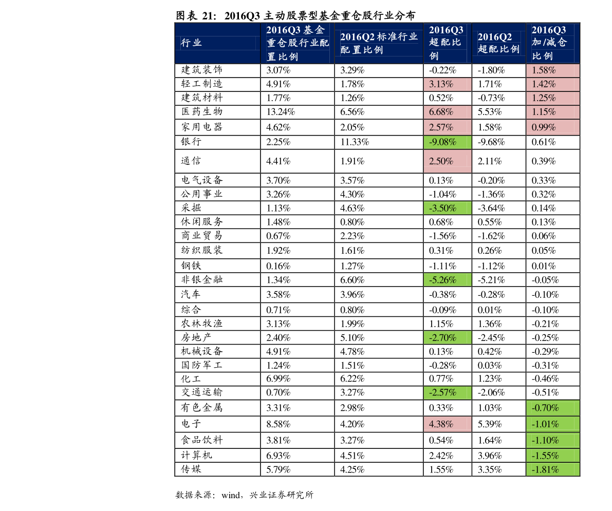關(guān)于股票601268的全面解析，股票601268深度解析報(bào)告
