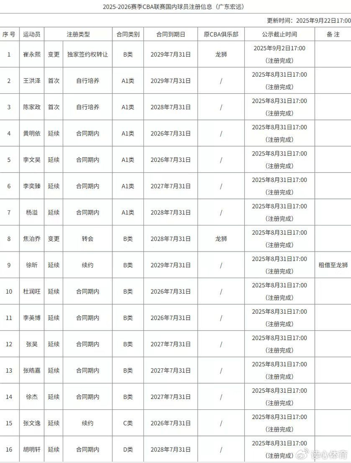澳門資料大全正版資料2025年免費，全面解析澳門資訊，為您呈現(xiàn)詳盡數(shù)據(jù)，澳門資訊大全，2025年正版數(shù)據(jù)免費呈現(xiàn)，詳盡澳門資訊解析