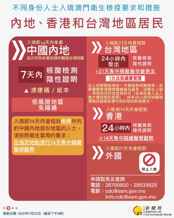 澳門六谷開獎結(jié)果