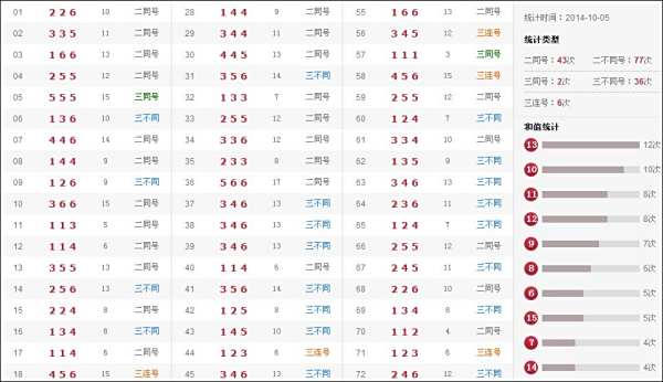 澳門六生肖開(kāi)獎(jiǎng)結(jié)果，歷史、規(guī)則與最新開(kāi)獎(jiǎng)信息解析，澳門六生肖開(kāi)獎(jiǎng)全解析，歷史、規(guī)則與最新開(kāi)獎(jiǎng)信息一覽