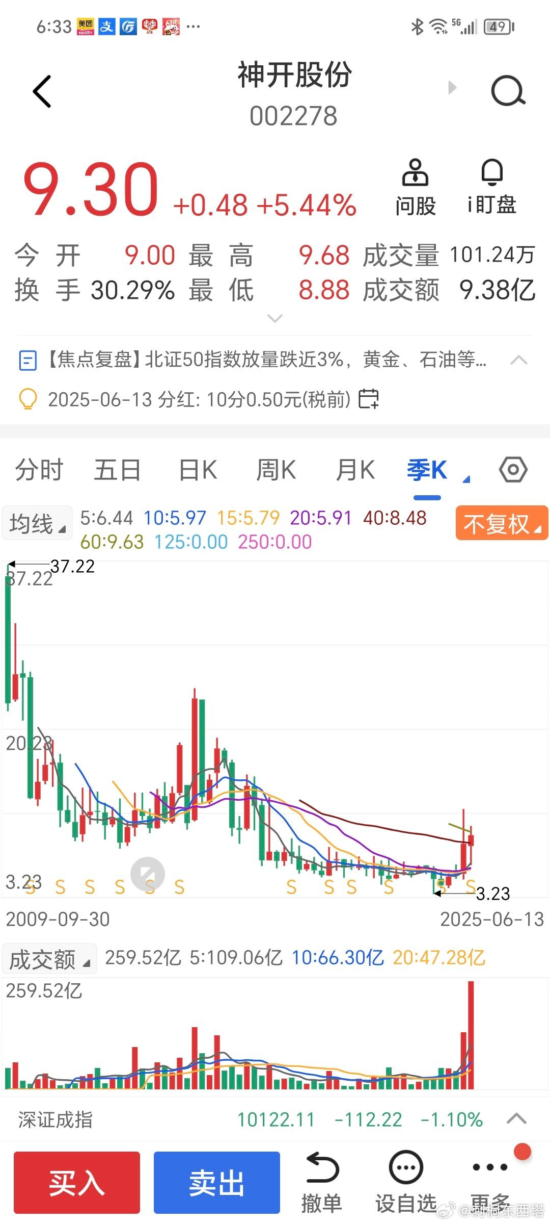 關(guān)于002251最新消息的全面解析，002251最新消息全面解析報(bào)告