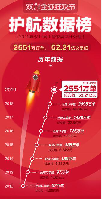 管家婆官網(wǎng)官方網(wǎng)站，一站式管理與服務的新時代門戶，管家婆官網(wǎng)，一站式管理與服務的新時代門戶