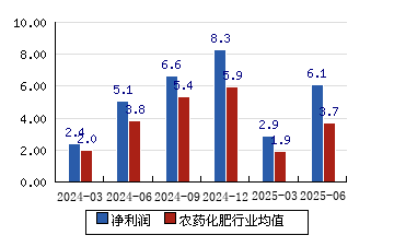 深度解析史丹利股吧，探索代碼002588背后的故事，史丹利股吧深度解析，探尋代碼背后的故事（002588）