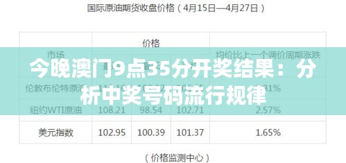 今晚澳門9點35分特號，探索未知的幸運之地，澳門今晚9點35分特號揭秘，探索幸運之門