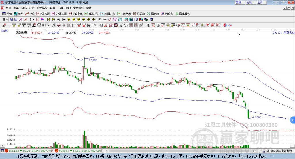 關(guān)于股票代碼002321的全面解析，股票代碼002321深度解析與探討
