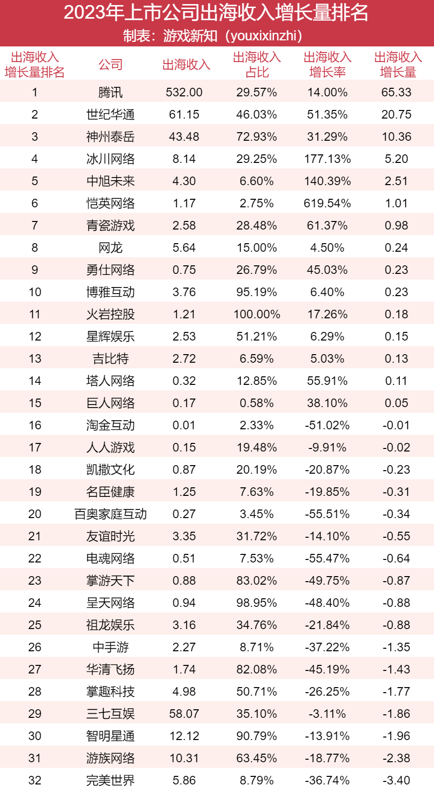 澳門六開獎結(jié)果解析與預(yù)測，探索彩票背后的秘密，澳門六開獎結(jié)果解析與探索彩票背后的秘密預(yù)測
