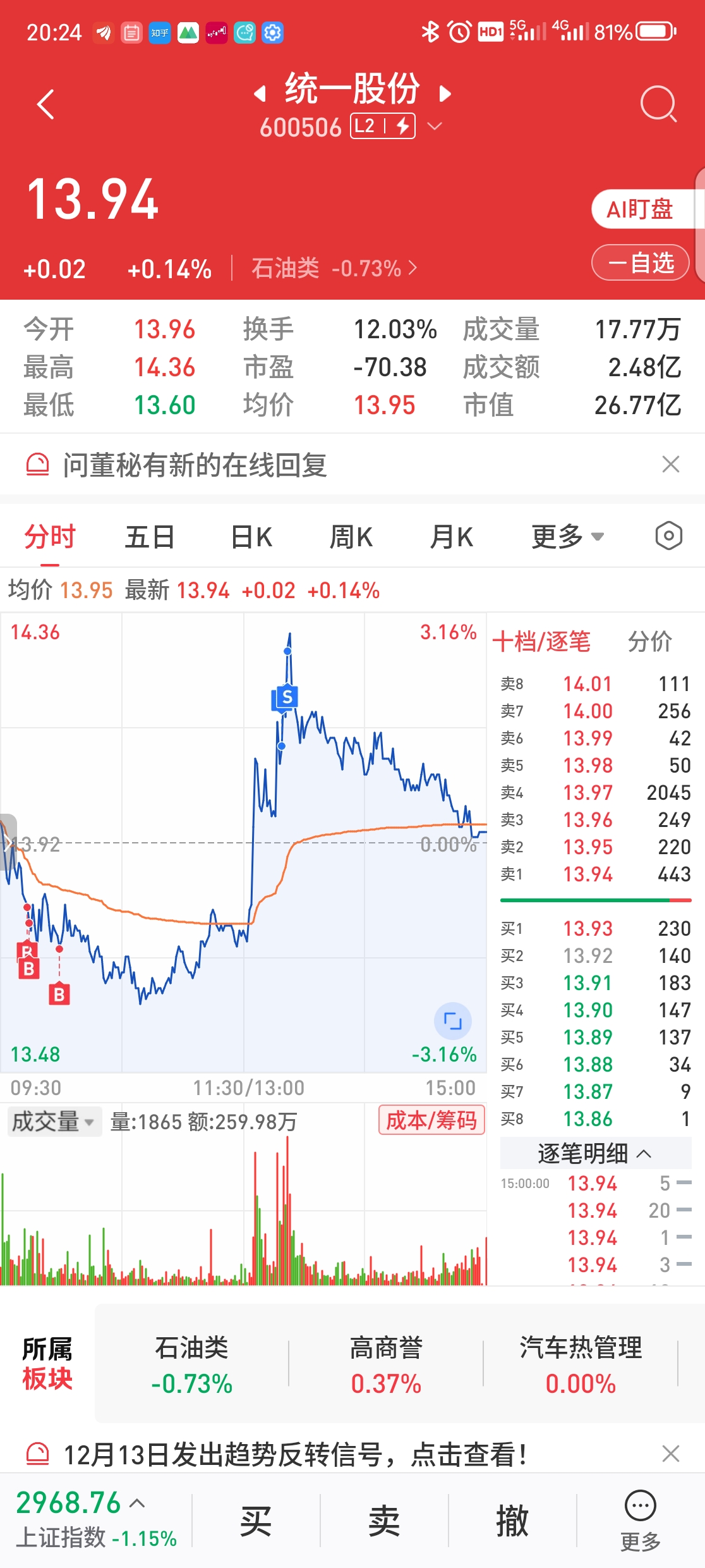 深度解析，600131股票行情及市場(chǎng)走勢(shì)預(yù)測(cè)，深度解析，600131股票行情與市場(chǎng)走勢(shì)預(yù)測(cè)分析