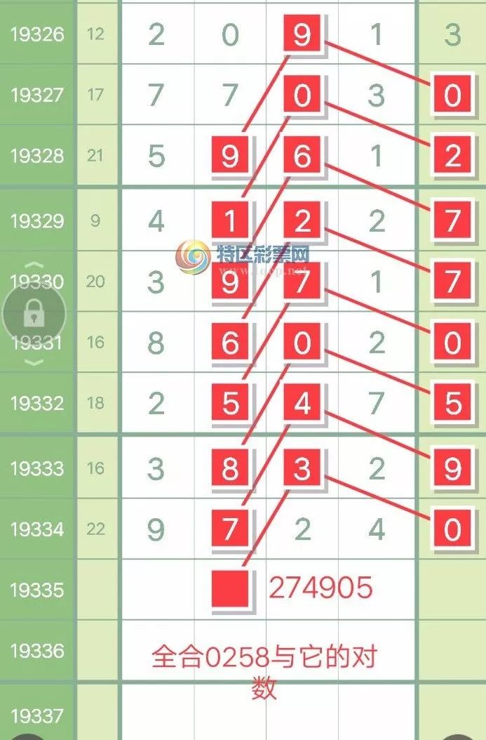 王中王馬老師平特一肖，深度解析與探索，王中王馬老師平特一肖，深度剖析與探索之旅