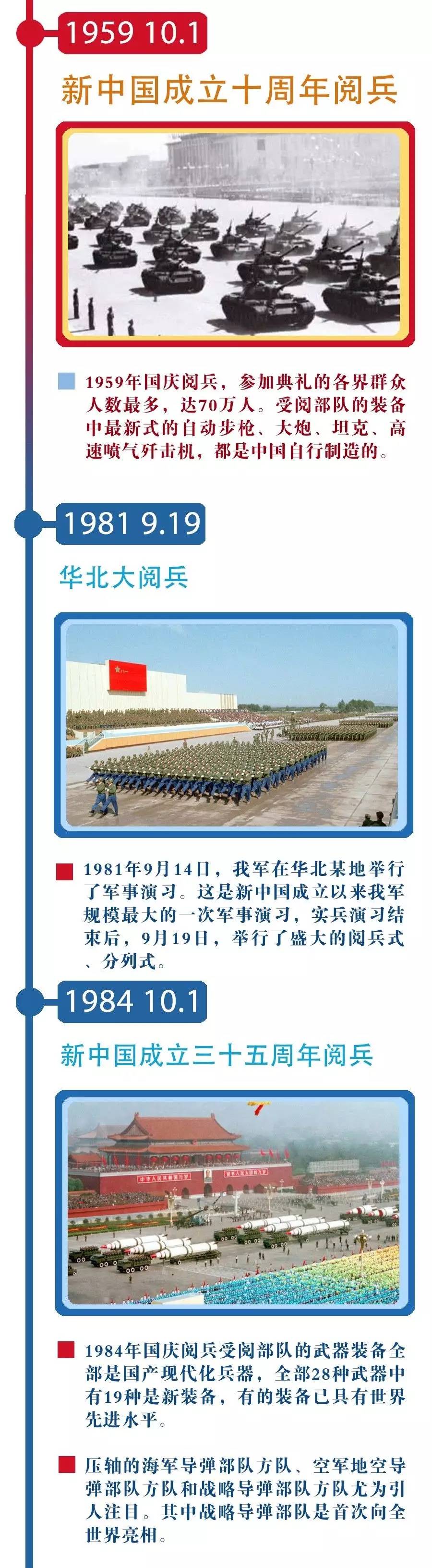 推薦 第10頁
