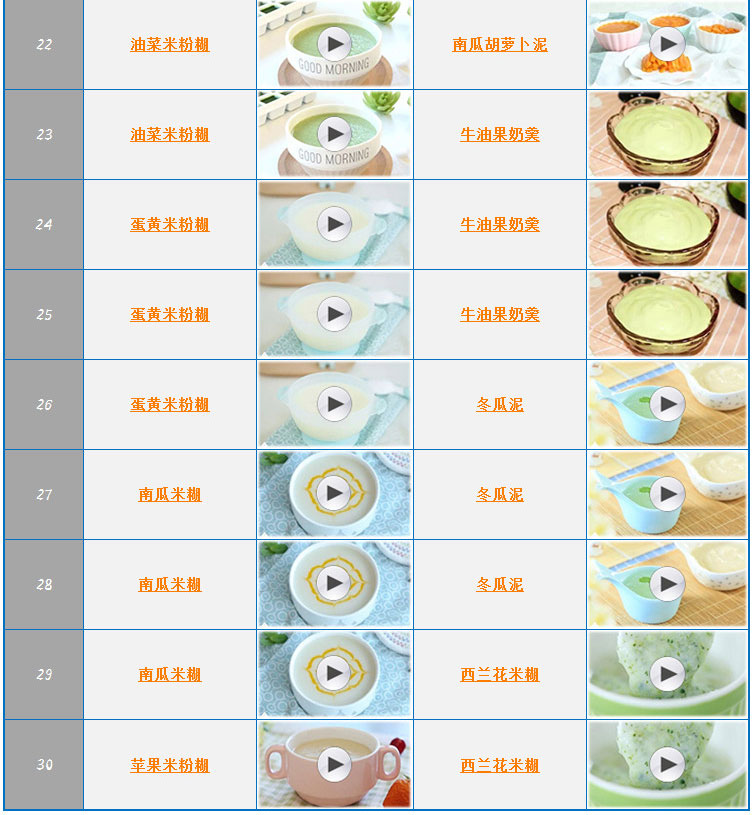 嬰兒六個月輔食食譜圖，營養(yǎng)豐富的輔食之旅，嬰兒六個月輔食食譜圖，開啟營養(yǎng)豐富的輔食之旅