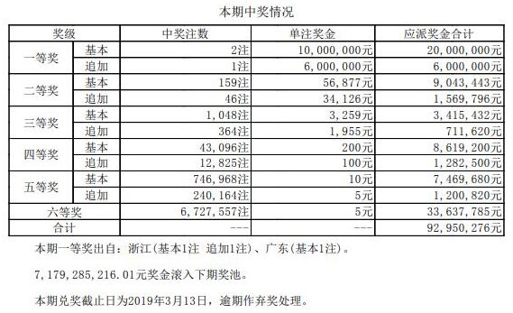 推薦 第9頁