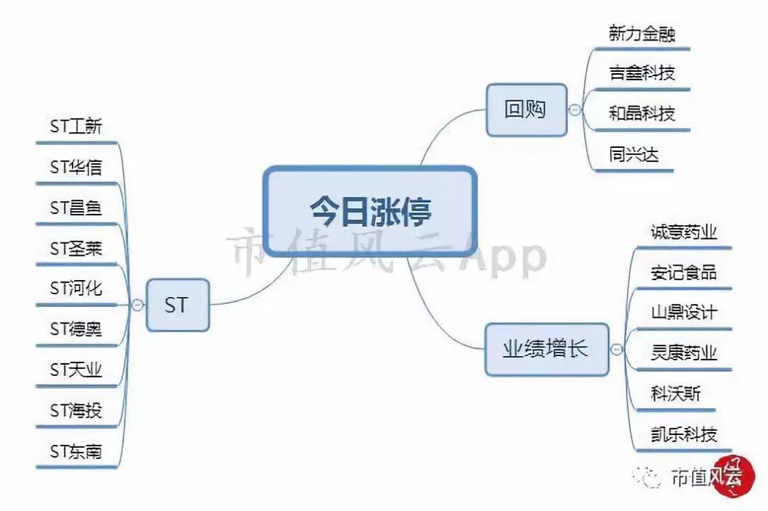 中國(guó)五糧液股票，深度解析與投資前景展望，中國(guó)五糧液股票深度解析與投資前景展望分析