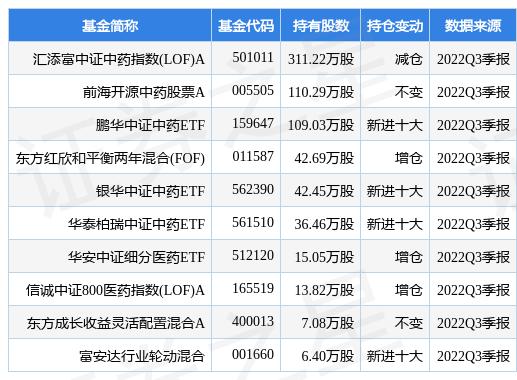 推薦 第8頁(yè)