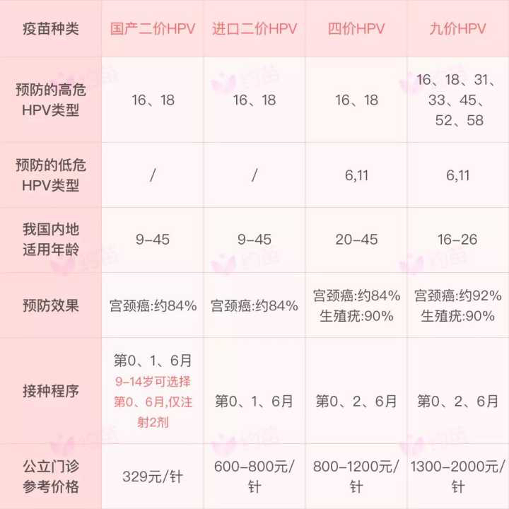 香港 第13頁