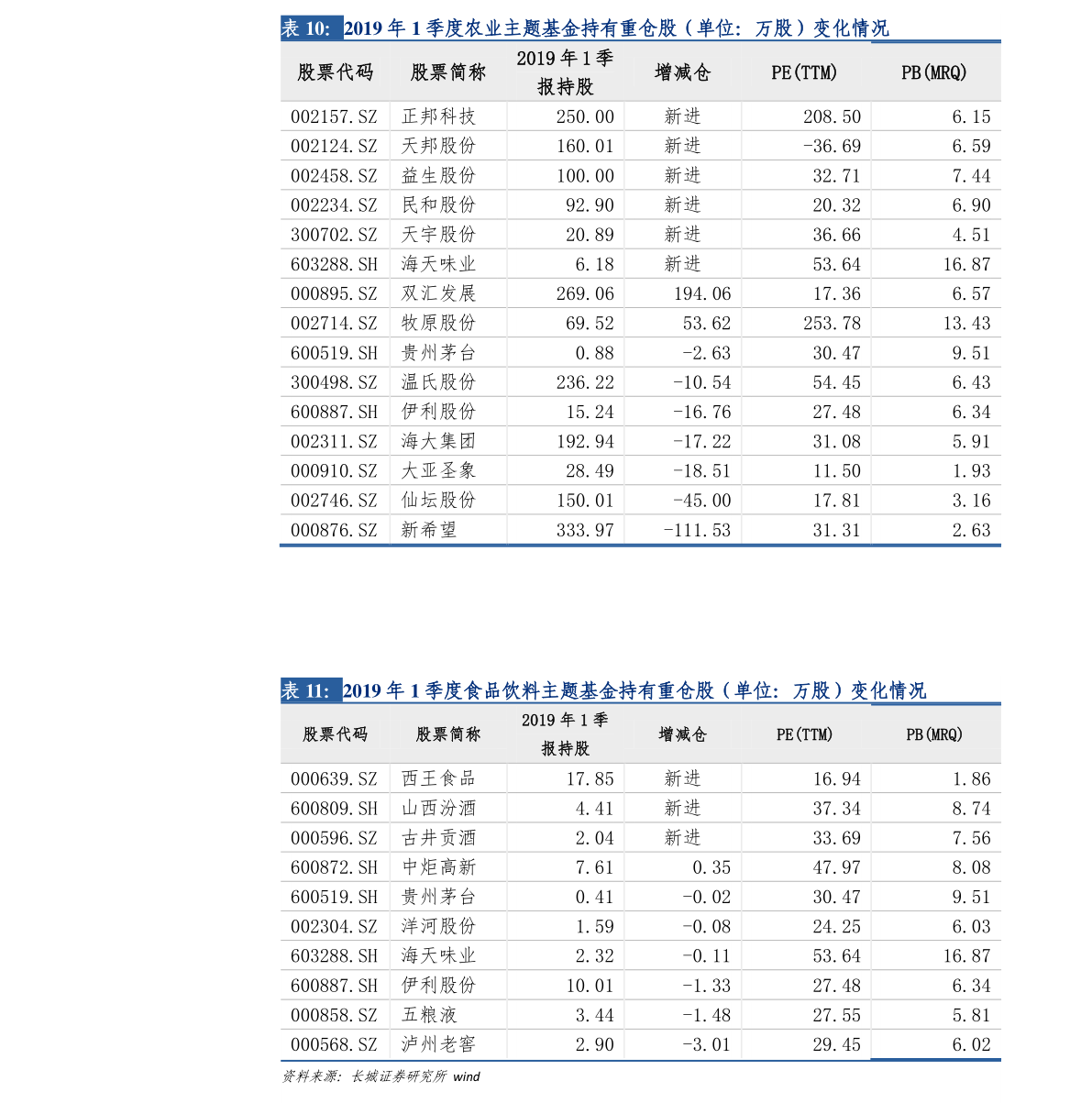 關(guān)于股票行情分析，探索600795股票的動(dòng)態(tài)與前景展望，股票行情分析，探索600795股票動(dòng)態(tài)與未來前景展望