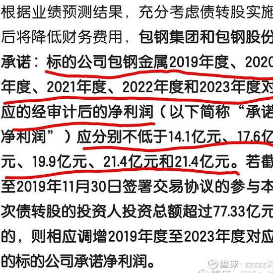 包鋼股份在新浪財(cái)經(jīng)的表現(xiàn)及其市場(chǎng)影響力深度解析，包鋼股份新浪財(cái)經(jīng)表現(xiàn)與市場(chǎng)影響力深度解析
