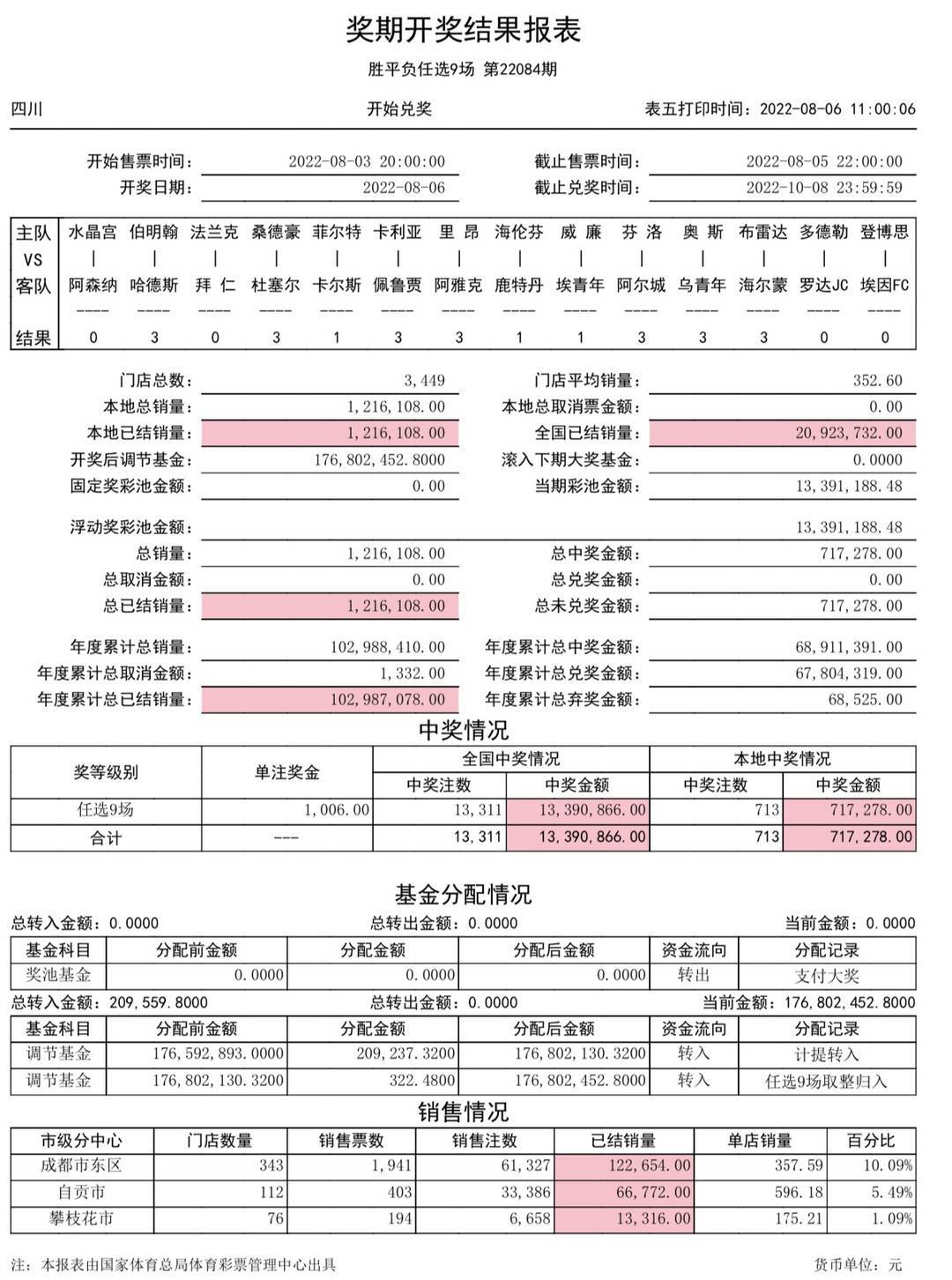 新奧門開獎結(jié)果及開獎記錄表圖片詳解，澳門開獎結(jié)果及記錄表圖片詳解