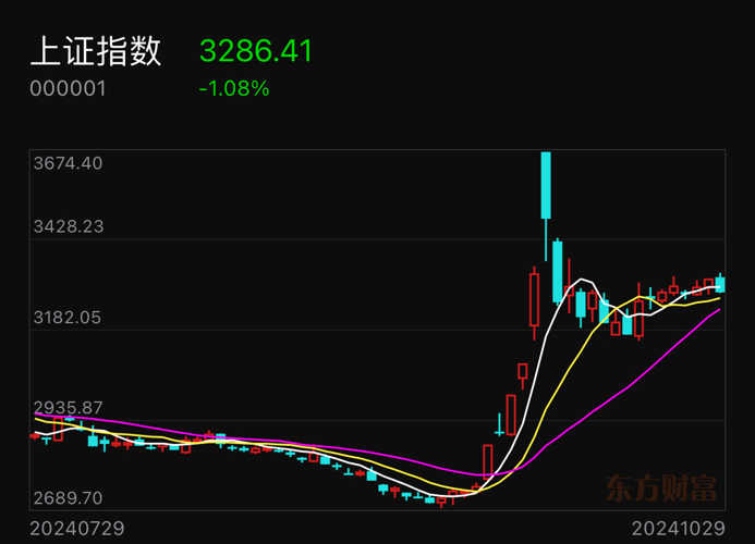 探索股市新領域，深入了解300085股吧的獨特魅力與挑戰(zhàn)，揭秘股市新領域，探索300085股吧的獨特魅力和挑戰(zhàn)