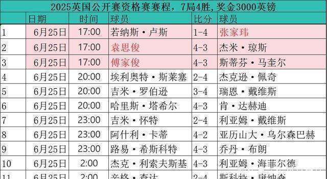 澳門正版免費(fèi)大全，探索未來的精準(zhǔn)資訊盛宴（2025展望），澳門正版免費(fèi)資訊大全，未來精準(zhǔn)資訊盛宴展望（2025年展望）