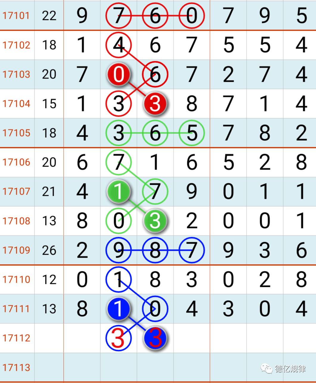 今日澳門六開彩開獎結(jié)果預(yù)測推薦及分析，澳門今日開獎彩結(jié)果預(yù)測分析與推薦