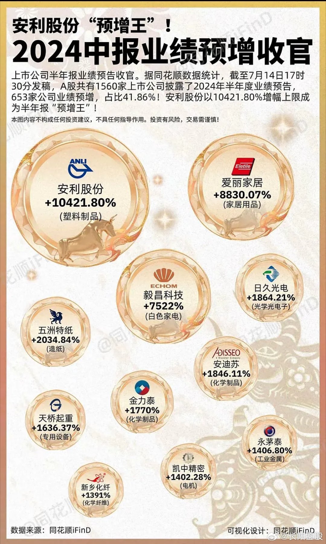 王中王全年資抖一肖中特——揭秘生肖運(yùn)勢與秘密，揭秘生肖運(yùn)勢與秘密，王中王全年預(yù)測一肖特輯