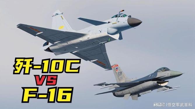 F-16與殲-10，誰更勝一籌？，F(xiàn)-16與殲-10性能對比，誰更勝一籌？