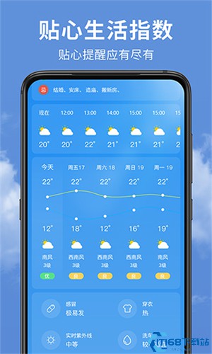 精準(zhǔn)到分鐘的天氣預(yù)報，掌握天氣動態(tài)，應(yīng)對生活每一刻，精準(zhǔn)分鐘級天氣預(yù)報，掌握天氣動態(tài)，應(yīng)對生活瞬息萬變