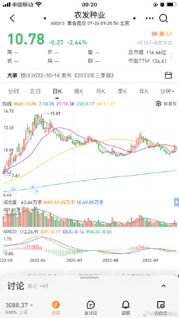 深度解析600313股票，千股千評視角下的獨到見解，深度解析600313股票，千股千評的獨特視角