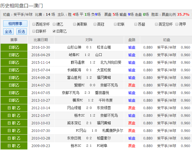 24年新澳彩資料免費(fèi)長(zhǎng)期公開，一網(wǎng)打盡，助您輕松贏彩！，獨(dú)家揭秘，最新澳彩資料一網(wǎng)打盡，助您輕松贏彩！