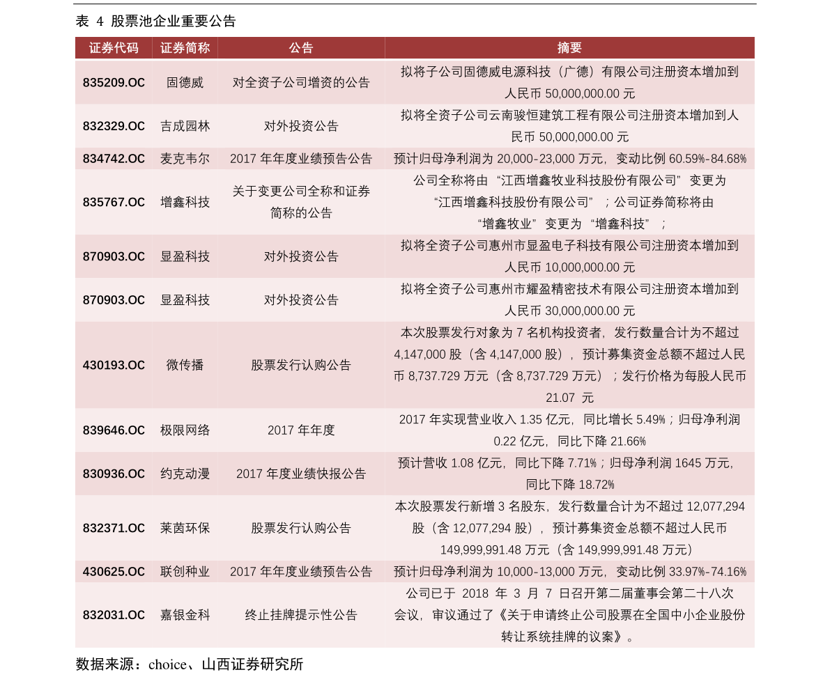 深度解析000158股票，千股千評下的獨特視角，深度解析股票000158，千股千評下的獨特視角觀察