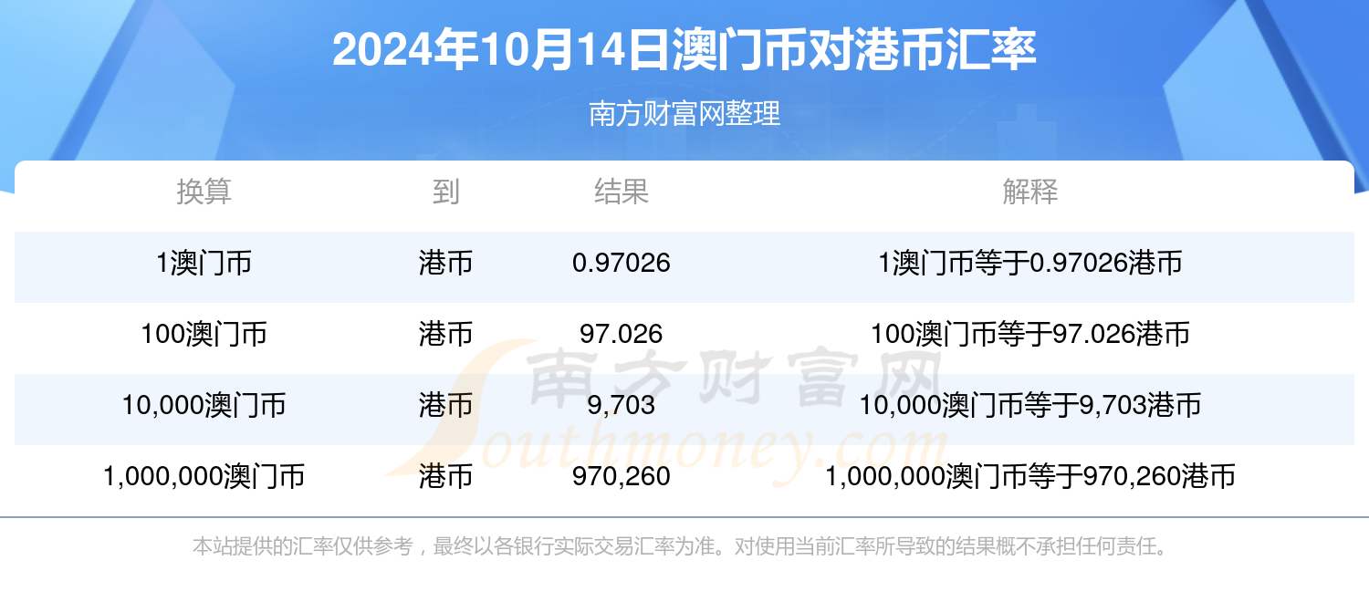 噢門六開彩開獎結(jié)果200249，揭秘彩票背后的秘密與策略分析，揭秘彩票背后的秘密與策略分析，噢門六開彩開獎結(jié)果200249揭曉
